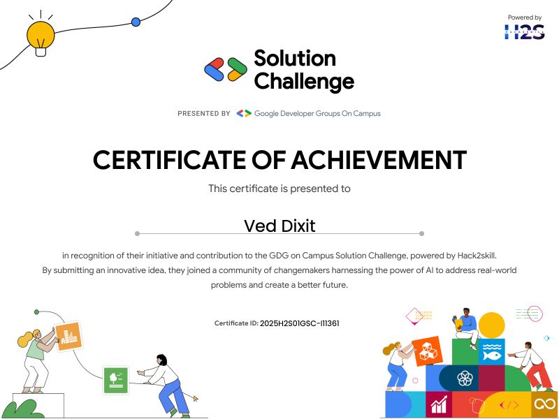 Google Certificate